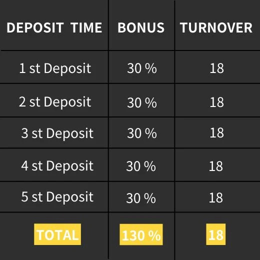 megawin77_bonus